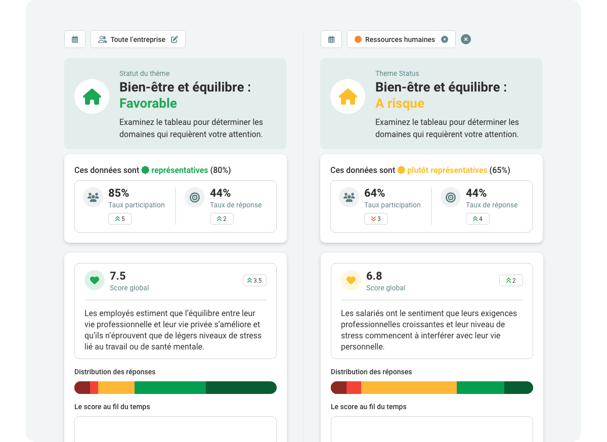 ApplauzV2 - Comparaison côte à côte