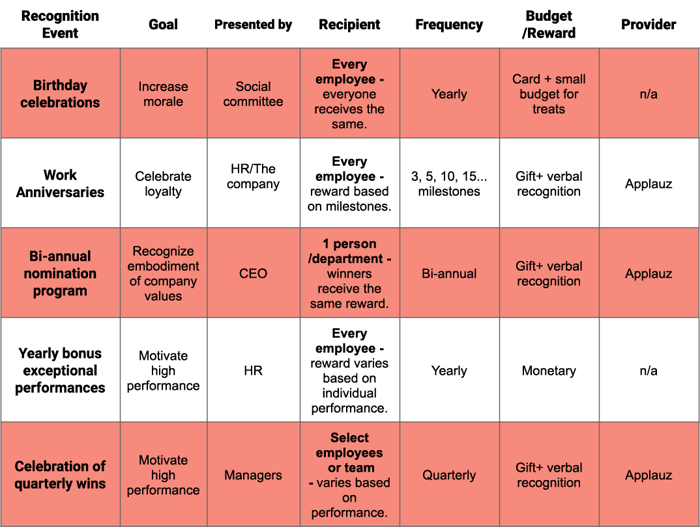 Recognition Framework@2x-8