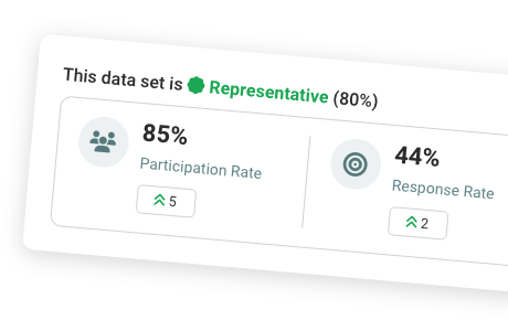 pulse-report-data-reliability