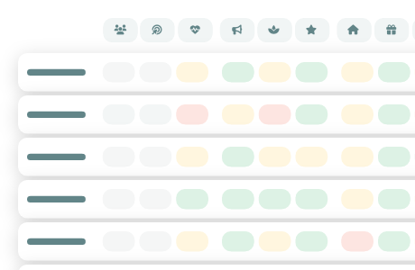 pulse-report-matrix