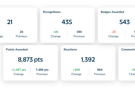 reports-engagement-metrics